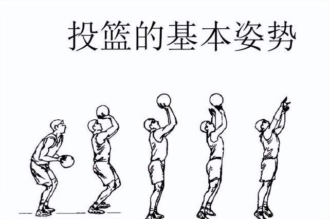 为什么一些职业球员罚球命中率不高?_0